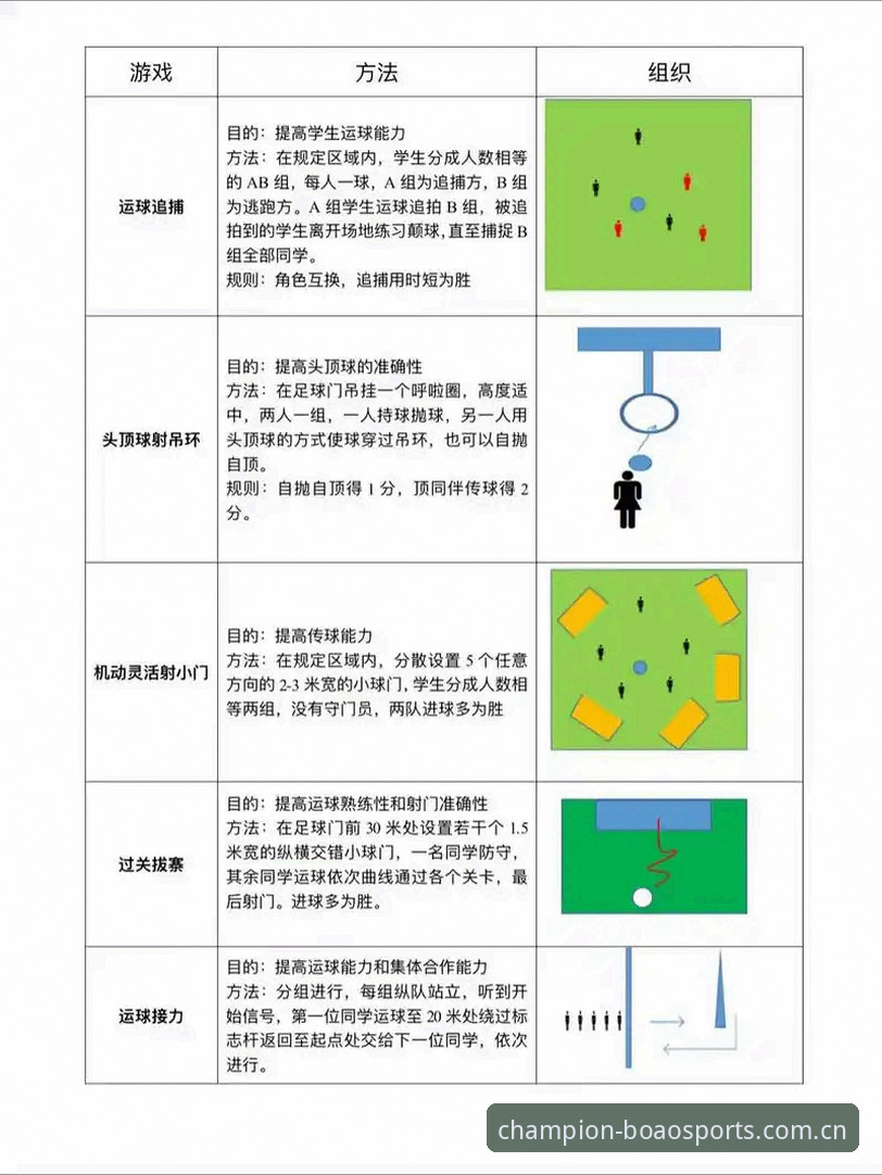 博澳体育征途使用技巧最新动态：新手玩家必备的5个核心操作指南